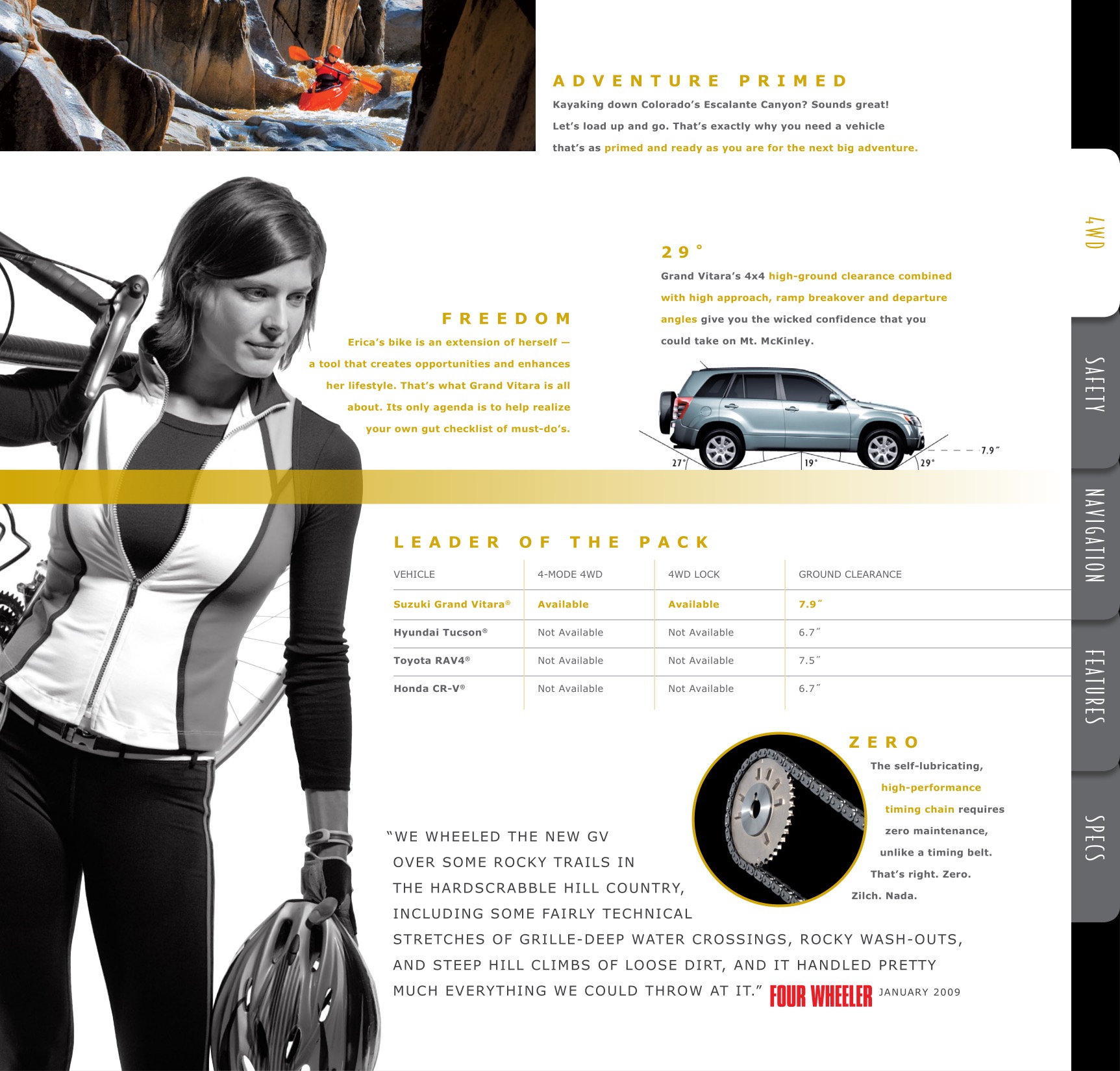 2011 Suzuki Grand Vitara Brochure Page 11